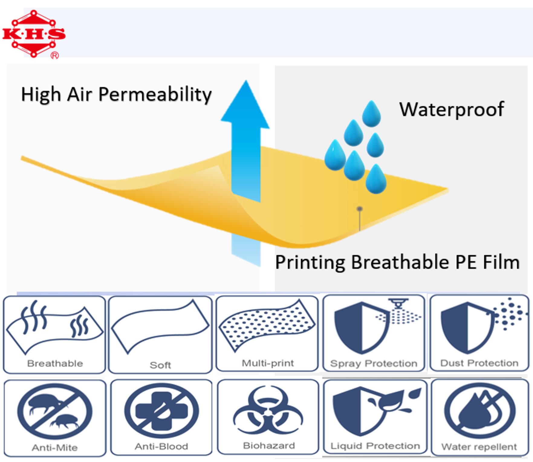 印刷聚乙烯透氣膜